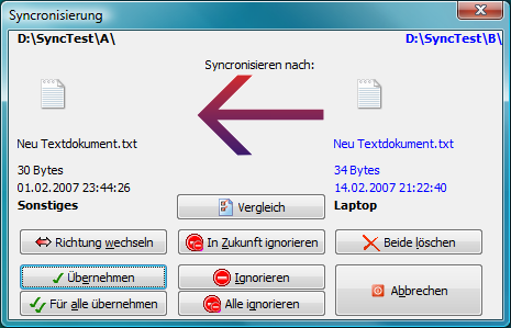 Nachfrage